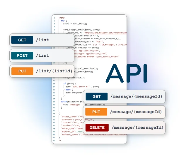 Ce que vous pouvez faire avec notre API